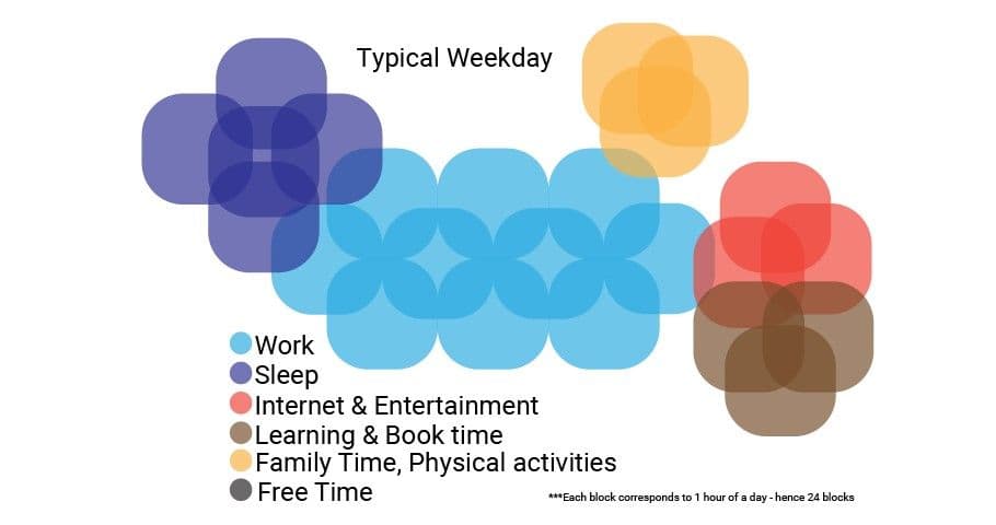 -Productivity--Everyday-Time.jpg
